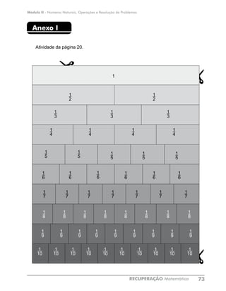 Módulo II - Números Naturais, Operações e Resolução de Problemas
RECUPERAÇÃO Matemática 73
Anexo I
Atividade da página 20.
1
6
1
6
1
6
1
6
1
6
1
6
1
5
1
5
1
5
1
5
1
5
1
4
1
4
1
4
1
4
1
3
1
3
1
3
1
2
1
2
1
7
1
7
1
7
1
7
1
7
1
7
1
7
1
8
1
8
1
8
1
8
1
8
1
8
1
8
1
8
1
9
1
9
1
9
1
9
1
9
1
9
1
9
1
9
1
9
1
10
1
10
1
10
1
10
1
10
1
10
1
10
1
10
1
10
1
10
1
 
