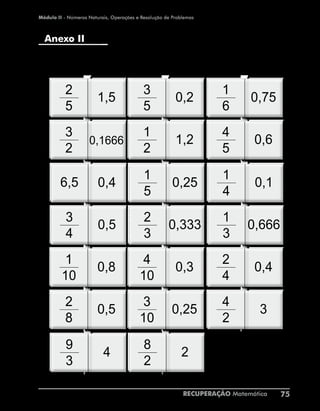 Módulo II - Números Naturais, Operações e Resolução de Problemas
RECUPERAÇÃO Matemática 75
Anexo II
Atividade da página 25.
2
5
1,5
3
5
0,2
1
6
0,75
3
2
0,1666
1
2
1,2
4
5
0,6
0,4
1
5
0,25
1
4
0,1
3
4
0,5
2
3
0,333
1
3
0,666
1
10
0,8
4
10
0,3
2
4
0,4
2
8
0,5
3
10
0,25
4
2
3
9
3
4
8
2
2
6,5
 