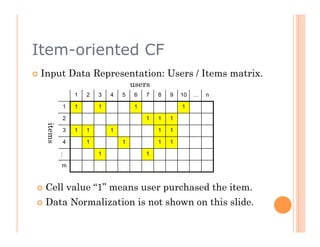 Item-oriented CF
  Input       Data Representation: Users / Items matrix.
                                    users
                1   2   3   4   5    6   7   8   9   10   …   n

           1    1       1            1               1

           2                             1   1   1
   items




           3    1   1       1                1   1

           4        1           1            1   1

                        1                1
           …




           m



   Cell       value “1” means user purchased the item.
   Data       Normalization is not shown on this slide.
 