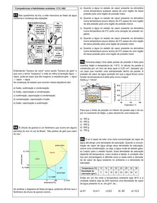 Competências e Habilidades avaliadas: C13, H62                  a) Quando a água no estado de vapor presente na atmosfera
                                                                    numa temperatura qualquer passa de uma região de baixa
                                                                    pressão para uma região de pressão maior.
17. Nos quadrinhos da tira, a mãe menciona as fases da água
conforme a mudança das estações.                                 b) Quando a água no estado de vapor presente na atmosfera
                                                                    numa temperatura pouco abaixo de 0°C passa de uma região
                                                                    de alta pressão para uma região de pressão menor.
                                                                 c) Quando a água no estado de vapor presente na atmosfera
                                                                    numa temperatura de 0°C sofre uma variação de pressão ne-
                                                                    gativa.
                                                                 d) Quando a água no estado de vapor presente na atmosfera
                                                                    numa temperatura pouco abaixo de 0°C passa de uma região
                                                                    de baixa pressão para uma região de pressão maior.
                                                                 e) Quando a água no estado de vapor presente na atmosfera
                                                                    numa temperatura pouco acima de 0°C passa de uma região
                                                                    de baixa pressão para uma região de pressão maior.


                                                                 19. (Unicamp-adap) Uma dada panela de pressão é feita para
                                                                 cozinhar feijão à temperatura de 110°C. A válvula da panela é
                                                                 constituída por um furo de área igual a 0,20 cm², tampado por
Entendendo "boneco de neve" como sendo "boneco de gelo" e        um peso que mantém uma sobrepressão dentro da panela. A
que com o termo "evaporou" a mãe se refira à transição água →    pressão de vapor da água (pressão em que a água ferve) como
vapor, pode-se supor que ela imaginou a seqüência gelo → água    função da temperatura é dada pela curva a seguir.
→ vapor → água.                                                  Adote g = 10m/s².
As mudanças de estado que ocorrem nessa seqüência são:

a) fusão, sublimação e condensação.
b) fusão, vaporização e condensação.
c) sublimação, vaporização e condensação.
d) condensação, vaporização e fusão.
e) fusão, vaporização e sublimação.


                                                                 Para que o limite da pressão no interior da panela seja o de va-
                                                                 por no cozimento do feijão, o peso deverá ter uma massa de :

                                                                 a)   300 g
                                                                 b)   400 g
                                                                 c)   500 g
18. A chuva de granizo é um fenômeno que ocorre em alguns        d)   600 g
períodos do ano no sul do Brasil. “São pedras de gelo que caem   e)   700 g
do céu”.

                                                                 20. O ar é capaz de reter uma certa concentração de vapor de
                                                                 água até atingir uma densidade de saturação. Quando a concen-
                                                                 tração de vapor de água atinge essa densidade de saturação,
                                                                 ocorre uma condensação, ou seja, a água muda do estado gaso-
                                                                 so (vapor) para o estado líquido. Essa densidade de saturação
                                                                 depende da temperatura, como mostra a tabela. A umidade rela-
                                                                 tiva (em porcentagem) é definida como a razão entre a densida-
                                                                 de de vapor de água existente no ambiente e a densidade de
                                                                 saturação.

                                                                  Temperatura (°C)     10   14   18   22    24     28   32   36
                                                                  Densidade de
                                                                                       11   14   18   22    24     28   34   41
                                                                  saturação (g/m³)

                                                                 Então em um dia onde a temperatura ambiente seja 36°C e a
                                                                 umidade relativa seja de 20% teremos uma densidade de vapor
                                                                 de água presente no ar, em g/m³, de...

Ao analisar o diagrama de fases da água, podemos afirmar que o
fenômeno da chuva de granizo ocorre...                           a) 41        b) 4,1        c) 8,2         d) 82         e) 12,2
 