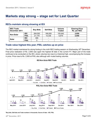 December 2011, Volume I, Issue V                                                                        agneya

Markets stay strong – stage set for Last Quarter

RECs maintain strong showing at IEX
        REC Trade                                                                 Volume    Clearing Price
                                            Buy Bids            Sell Bids
        December 2011                                                             Traded     Rs. per REC
                              IEX            264,093            166,000           105,942       2,950
        Non-Solar
                              PXIL            21,179            14,336             5,679        2,950
                              IEX              495                 -                 -            -
        Solar
                              PXIL              5                  -                 -            -

Trade value highest this year; PXIL catches up on price
The REC market maintained its strong footing in the ninth REC trading session on Wednesday 28th December.
Final price realization of Rs. 2,950 was again the highest till date in the current FY. Major part of the trade
continues to be conducted on the IEX, where volumes too rose to a historical high, accompanying the increase
in price. Price rose to Rs. 2,950 at PXIL also although with muted trading volumes.




*Buy bids, Sell bids and Trade numbers in thousands; Source of data – IEX, PXIL

   th
28 December, 2011                                                                                        Page 1 of 4
 