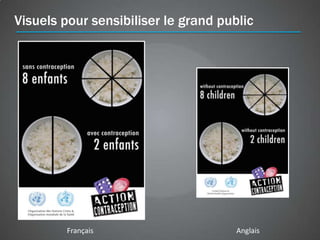 Visuels pour sensibiliser le grand public




         Français                     Anglais
 