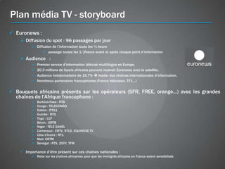 Plan média TV - storyboard
 Euronews :
     Diffusion du spot : 96 passages par jour
           Diffusion de l’information toute les ½ heure
                 passage toutes les 1/2heure avant et après chaque point d’information
     Audience :
             Premier service d’information télévisé multilingue en Europe.
             20,3 millions de foyers africains peuvent recevoir Euronews avec le satellite.
             Audience hebdomadaire de 15,7%  leader des chaînes internationales d’information.
             Nombreux partenaires francophones (France télévision, TF1…)


 Bouquets africains présents sur les opérateurs (SFR, FREE, orange…) avec les grandes
  chaînes de l'Afrique francophone :
             Burkina-Faso : RTB
             Congo : TELECONGO
             Gabon : RTG1
             Guinée : RTG
             Togo : LCF
             Bénin : ORTB
             Niger : TÉLÉ SAHEL
             Cameroun : CRTV, STV2, EQUINOXE TV
             Côte d'Ivoire : RT1
             Mali: ORTM
             Sénégal : RTS, 2STV, TFM

     Importance d’être présent sur ces chaînes nationales :
           Relai sur les chaînes africaines pour que les immigrés africains en France soient sensibilisés
 
