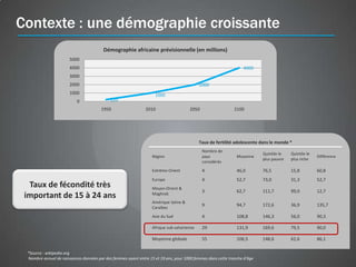 Contexte : une démographie croissante
                                        Démographie africaine prévisionnelle (en millions)
                      5000
                      4000                                                                                       4000
                      3000
                      2000                                                                 2000
                      1000                                         1000
                          0                 220
                                       1950                   2010                    2050                   2100




                                                                                           Taux de fertilité adolescente dans le monde *
                                                                                             Nombre de
                                                                                                                          Quintile le   Quintile le
                                                                  Région                     pays             Moyenne                                 Différence
                                                                                                                          plus pauvre   plus riche
                                                                                             considérés
                                                                  Extrême-Orient             4                46,0        76,5          15,8          60,8
                                                                  Europe                     4                52,7        73,0          31,3          52,7
  Taux de fécondité très                                          Moyen-Orient &
                                                                                             3                62,7        111,7         99,0          12,7
 important de 15 à 24 ans                                         Maghreb
                                                                  Amérique latine &
                                                                                             9                94,7        172,6         36,9          135,7
                                                                  Caraïbes
                                                                  Asie du Sud                4                108,8       146,3         56,0          90,3

                                                                  Afrique sub-saharienne     29               131,9       169,6         79,5          90,0

                                                                  Moyenne globale            55               106,5       148,6         62,6          86,1

 *Source : wikipedia.org
 Nombre annuel de naissances données par des femmes ayant entre 15 et 19 ans, pour 1000 femmes dans cette tranche d'âge
 