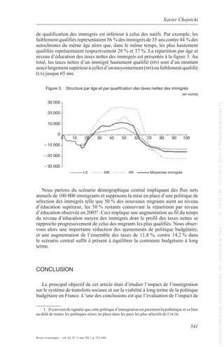 Xavier Chojnicki 
de qualification des immigrés est inférieur à celui des natifs. par exemple, les 
faiblement qualifiés représentaient 56 % des immigrés de 35 ans contre 44 % des 
autochtones du même âge alors que, dans le même temps, les plus hautement 
qualifiés représentaient respectivement 28 % et 37 %. la répartition par âge et 
niveau d’éducation des taxes nettes des immigrés est présentée à la figure 3. au 
total, les taxes nettes d’un immigré hautement qualifié (hs) sont d’un montant 
assez largement supérieur à celles d’un moyennement (ms) ou faiblement qualifié 
(ls) jusque 65 ans. 
541 
Figure 3. Structure par âge et par qualification des taxes nettes des immigrés 
30 000 
20 000 
10 000 
0 
– 10 000 
– 20 000 
Revue économique – vol. 62, N° 3, mai 2011, p. 531-544 
(en euros) 
– 30 000 
0 10 20 30 40 50 60 70 80 90 100 
LS MS HS Moyennes immigrés 
Nous partons du scénario démographique central impliquant des flux nets 
annuels de 100 000 immigrants et supposons la mise en place d’une politique de 
sélection des immigrés telle que 50 % des nouveaux migrants aient un niveau 
d’éducation supérieur, les 50 % restants conservant la répartition par niveau 
d’éducation observée en 20051. Ceci implique une augmentation au fil du temps 
du niveau d’éducation moyen des immigrés dont le profil des taxes nettes se 
rapproche progressivement de celui des migrants les plus qualifiés. Nous obser-vons 
alors une importante réduction des ajustements de politique budgétaire, 
et une augmentation de l’ensemble des taxes de 11,8 %, contre 14,2 % dans 
le scénario central suffit à présent à équilibrer la contrainte budgétaire à long 
terme. 
ConClusIon 
le principal objectif de cet article était d’étudier l’impact de l’immigration 
sur le système de transferts sociaux et sur la viabilité à long terme de la politique 
budgétaire en France. l’une des conclusions est que l’évaluation de l’impact de 
1. Il convient de signaler que cette politique d’immigration est purement hypothétique et va bien 
au-delà de toutes les politiques mises en place dans les pays les plus sélectifs de l’ocdE. 
Document téléchargé depuis www.cairn.info - Université de Paris 7 - - 81.194.22.198 - 12/11/2014 12h30. © Presses de Sciences Po 
Document téléchargé depuis www.cairn.info - Université de Paris 7 - - 81.194.22.198 - 12/11/2014 12h30. © Presses de Sciences Po 
 