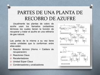 PARTES DE UNA PLANTA DE
RECOBRO DE AZUFRE
Usualmente las plantas de cobro de
azufre usan los llamados oxidadóres
térmicos los cuales tienen la función de
recuperar y tratar el azufre en una refinería
de gas natural.
Las partes de la misma a su vez tiene
varias unidades que lo conforman entre
ellas están:
O Reactor térmico (Horno + Caldera de
recuperación)
O Reactores Claus
O Recalentadores
O Unidad Súper Claus
O Condensadores y analizadores
 