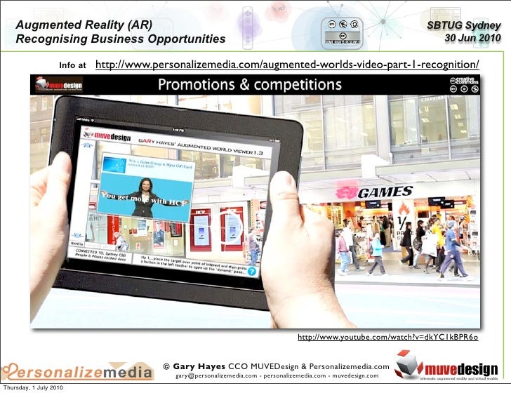Recognising Augmented Reality Business Opportunities