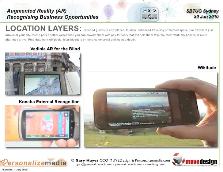Recognising Augmented Reality Business Opportunities