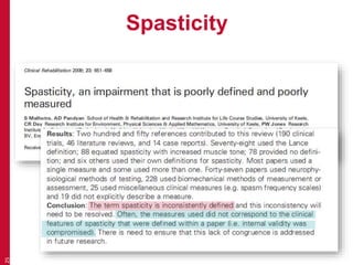 Spasticity
25
 