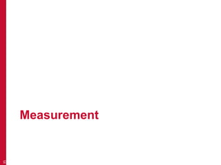 Measurement
35
 