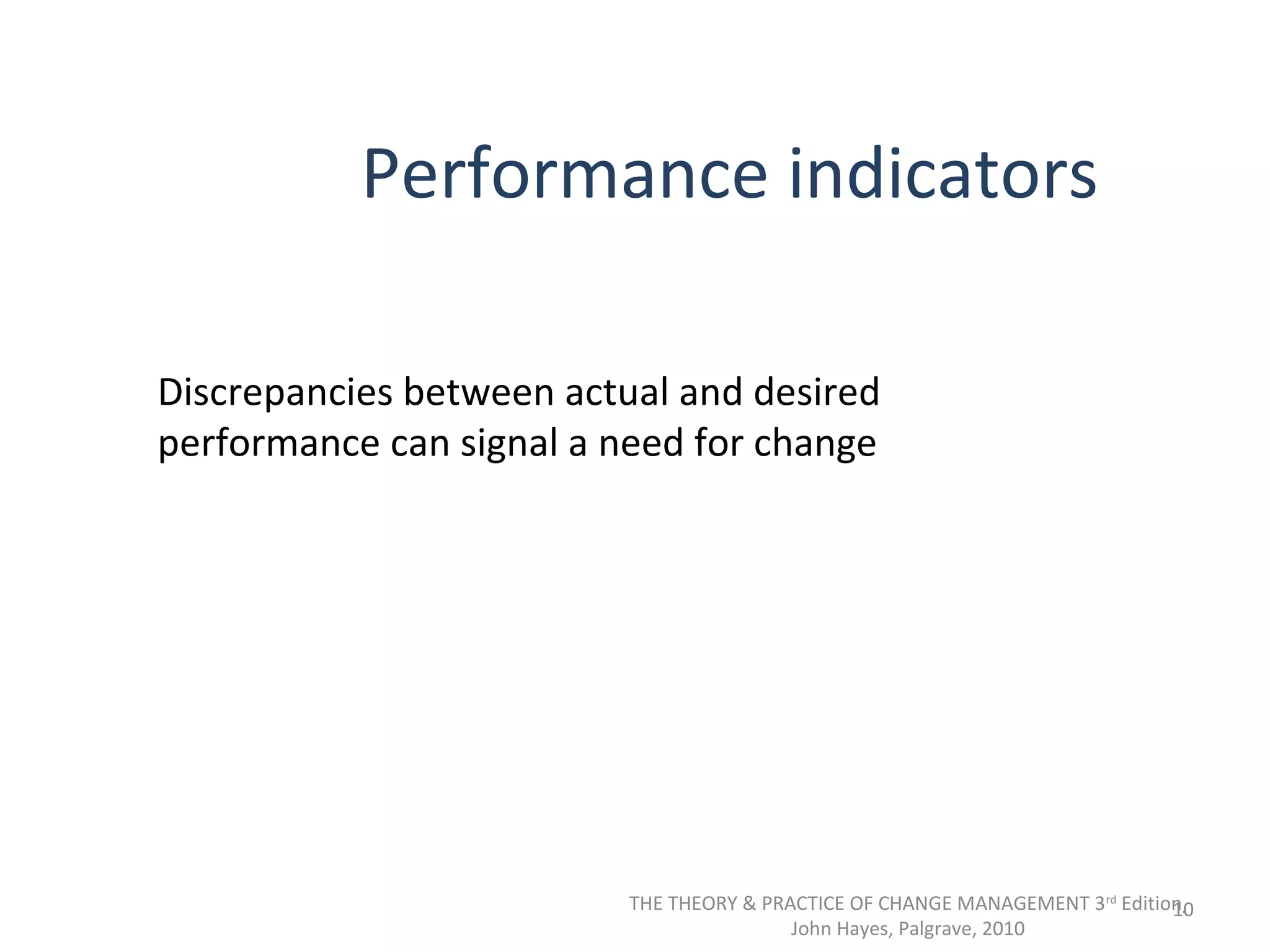 Performance indicators
Discrepancies between actual and desired
performance can signal a need for change

THE THEORY & PRACTICE OF CHANGE MANAGEMENT 3rd Edition,
10
John Hayes, Palgrave, 2010

 