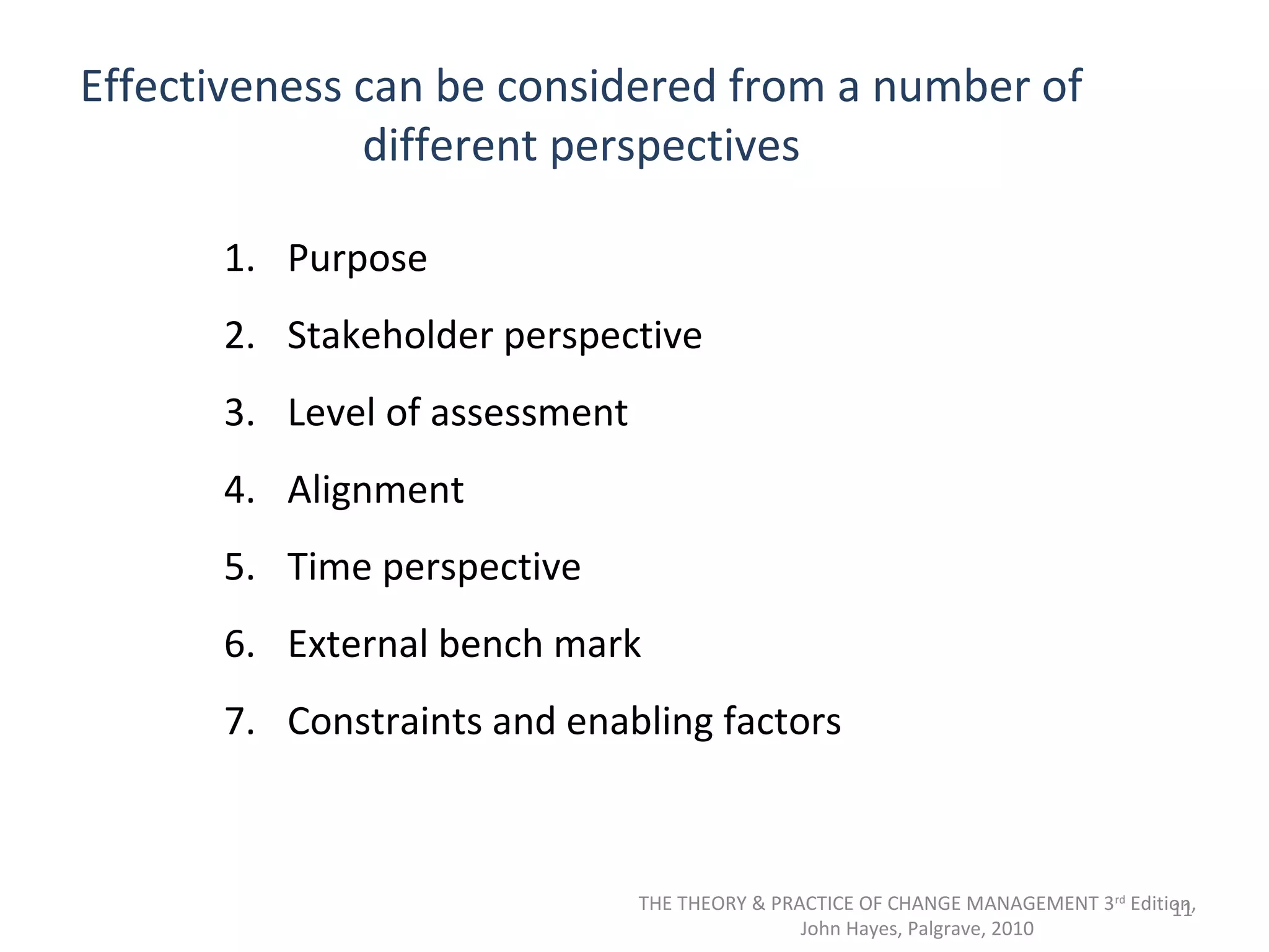 Effectiveness can be considered from a number of
different perspectives
1. Purpose
2. Stakeholder perspective
3. Level of assessment
4. Alignment
5. Time perspective
6. External bench mark
7. Constraints and enabling factors

THE THEORY & PRACTICE OF CHANGE MANAGEMENT 3rd Edition,
11
John Hayes, Palgrave, 2010

 