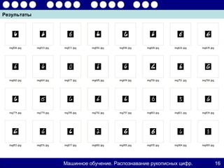 Результаты




             Машинное обучение. Распознавание рукописных цифр.   16
 