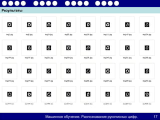 Результаты




             Машинное обучение. Распознавание рукописных цифр.   17
 