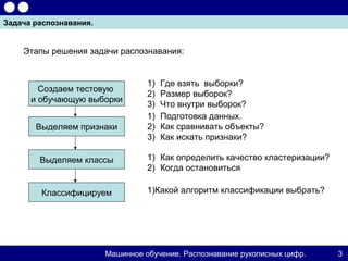 Задача распознавания.


    Этапы решения задачи распознавания:


                                  1)   Где взять выборки?
        Создаем тестовую
                                  2)   Размер выборок?
      и обучающую выборки
                                  3)   Что внутри выборок?
                                  1)   Подготовка данных.
       Выделяем признаки          2)   Как сравнивать объекты?
                                  3)   Как искать признаки?

        Выделяем классы           1) Как определить качество кластеризации?
                                  2) Когда остановиться

        Классифицируем            1)Какой алгоритм классификации выбрать?




                        Машинное обучение. Распознавание рукописных цифр.     3
 