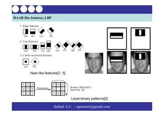 Face detection and recognition using OpenCV | PDF