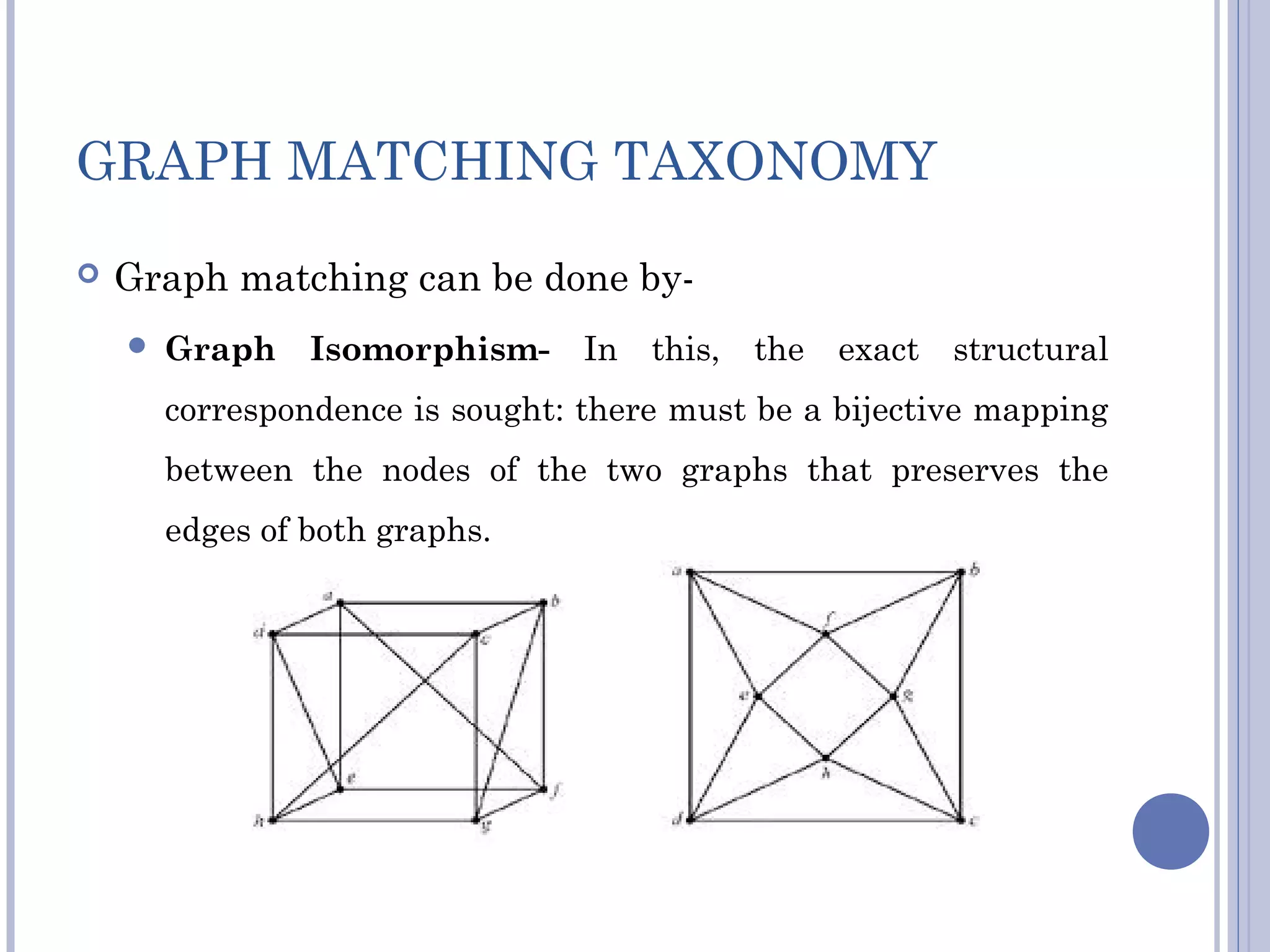 GRAPH MATCHING TAXONOMY
 Graph matching can be done by-
 Graph Isomorphism- In this, the exact structural
correspondence is sought: there must be a bijective mapping
between the nodes of the two graphs that preserves the
edges of both graphs.
 