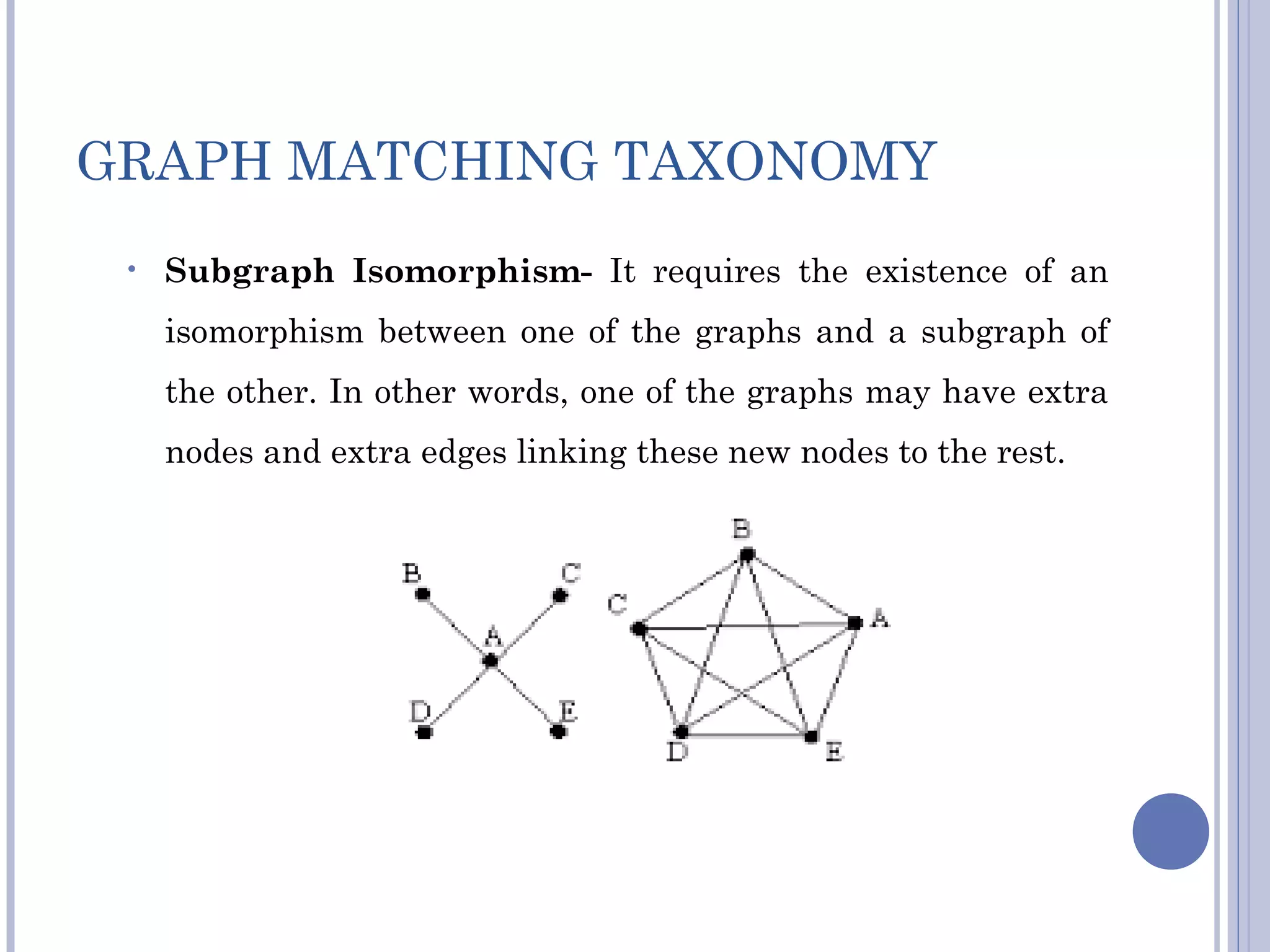 GRAPH MATCHING TAXONOMY
• Subgraph Isomorphism- It requires the existence of an
isomorphism between one of the graphs and a subgraph of
the other. In other words, one of the graphs may have extra
nodes and extra edges linking these new nodes to the rest.
 