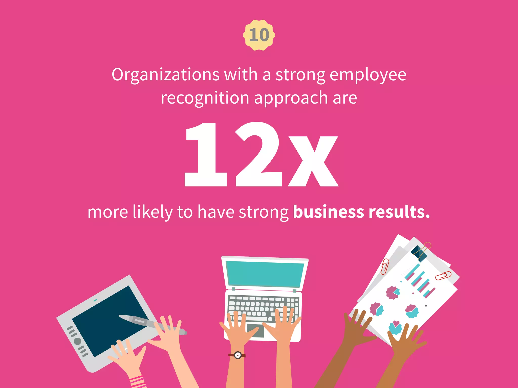 31%
Organizations with eﬀective
recognition programs had
lower voluntary turnover
than organizations with
ineﬀective recognition programs.
11
 