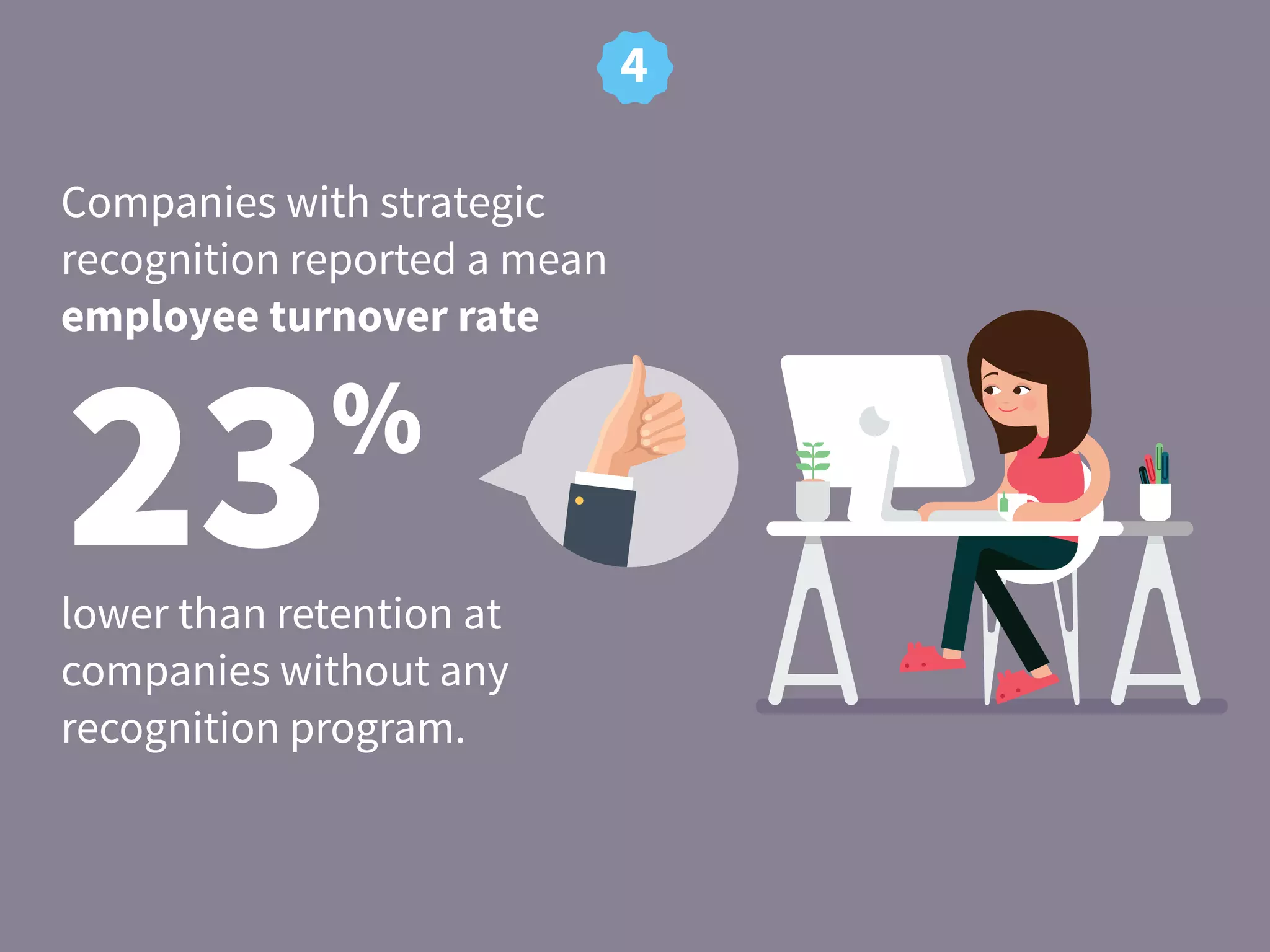 Find out what it is
HAPPIER
EMPLOYEES
Discover the one perk not on this
list guaranteed to make
employees happier.
HAVE
 