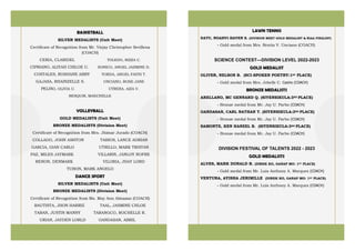 BASKETBALL
SILVER MEDALISTS (Unit Meet)
Certificate of Recognition from Mr. Viejay Christopher Sevillena
(COACH)
CERIA, CLARIDEL TOLEDO, RIZZA C.
CIPRIANO, ALIYAH CHILOE U. SONICO, ANGEL JAZMINE D.
COSTALES, ROSHANE ABBY TORDA, ANGEL FAITH T.
GAJASA, RHAINZELLE S. UNCIANO, ROSE JANE
PELIÑO, OLIVIA U. UTRERA, AIZA V.
RESQUIR, MAECHELLE
VOLLEYBALL
GOLD MEDALISTS (Unit Meet)
BRONZE MEDALISTS (Division Meet)
Certificate of Recognition from Mrs. Jhimar Jurado (COACH)
COLLADO, JOHN ASHTON TABIOS, LANCE ADRIAN
GARCIA, GIAN CARLO UTRILLO, MARK TRISTAN
PAZ, MILES JAYMARK VILLARIN, JANLOY NOFRE
RENON, DENMARK VILORIA, JHAY LORD
TUBON, MARK ANGELO
DANCE SPORT
SILVER MEDALISTS (Unit Meet)
BRONZE MEDALISTS (Division Meet)
Certificate of Recognition from Ms. May Ann Almazan (COACH)
BAUTISTA, JHON HARRIZ TAAL, JASMINE CHLOE
TABAN, JUSTIN MANNY TARANGCO, ROCHELLE R.
URIAN, JAYDEN LORLD OANDASAN, ABRIL
LAWN TENNIS
DATU, NOAHVI-HAVEN S. (DIVISION MEET GOLD MEDALIST & RIAA FINALIST)
- Gold medal from Mrs. Renita V. Unciano (COACH)
SCIENCE CONTEST—DIVISION LEVEL 2022-2023
GOLD MEDALIST
OLIVER, NELSON B. (SCI-SPOKEN POETRY:1ST PLACE)
- Gold medal from Mrs. Jobelle C. Casiño (COACH)
BRONZE MEDALISTS
ARELLANO, MC GENNARD Q. (SIYENSIKULA:3RD PLACE)
- Bronze medal from Mr. Jay U. Parbo (COACH)
OANDASAN, CARL NATHAN T. (SIYENSIKULA:3RD PLACE)
- Bronze medal from Mr. Jay U. Parbo (COACH)
SAMONTE, KEN HANZEL B. (SIYENSIKULA:3RD PLACE)
- Bronze medal from Mr. Jay U. Parbo (COACH)
DIVISION FESTIVAL OF TALENTS 2022 - 2023
GOLD MEDALISTS
ALVES, MARK DONALD R. (DIREK KO, GANAP MO: 1ST PLACE)
- Gold medal from Mr. Luis Anthony A. Marquez (COACH)
VENTURA, AYISHA JERIMILLE (DIREK KO, GANAP MO: 1ST PLACE)
- Gold medal from Mr. Luis Anthony A. Marquez (COACH)
 