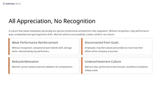 Recognition vs Appreciation: Key Differences and How Leaders Should Use ...