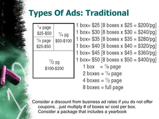 Types Of Ads: Traditional Consider a discount from business ad rates if you do not offer coupons…just multiply # of boxes w/ cost per box. Consider a package that includes a yearbook 