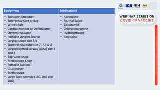 Recognition and management of anaphylaxis post vaccination | PDF