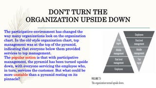 DON’T TURN THE
ORGANIZATION UPSIDE DOWN
The participative environment has changed the
way many organizations look on the o...