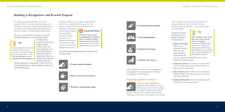 Building a Recognition and Reward Program                                                                                                                                                                Building a Recognition and Reward Program



        Building a Recognition and Reward Program

        The overall goal of a recognition and reward               Building a recognition and reward program that is                                                                     when employee performance is not aligned with
        program is this: to increase employee engagement.          right for you requires following a process that                                                                       company objectives, when current incentive
        Invariably, a recognition and reward program should        uncovers what matters most to you and your                                 4. Communicate the program                 initiatives don’t provide ROI, or when best practices
        not simply create happy, appreciated employees; it         employees. The process                                                                                                are not in effect.
        should be linked to overall business performance.          should include unique               Targeted Value                                                                                                        Tip
                                                                   and resourceful                                                                                                       An upfront analysis
         You want a program that reinforces your overall                                       Effective recognition and                                                                 should look at four
                                                                   solutions, frequent
         business strategies, but what does that mean?                                         reward programs are dynamic                    5. Train all participants                  distinct elements of        Many companies don’t realize
                                                                   evaluation, and
                                        It means that a                                        cycles of analysis, strategy,                                                             an organization:            how much they currently
                                                                   efficient monitoring to     implementation, and review—                                                                                           spend on employee
               Tip                      recognition and reward     ensure that you stay        cycles that are built into the                                                            1. Business Strategy.       recognition efforts because
                                        program should             on track to deliver the     way ITAGroup does business.                                                                  What is your             efforts are so fragmented.
                                        reinforce what you         appropriate outcomes.                                                                                                                             A thorough assessment can
      A good recognition and reward                                                                                                                                                         corporate mission?
      program drives employee           want employees to do                                                                                  6. Manage the program                                                  demonstrate how consolidated
                                        and reward how you         The overall program-design process incorporates the                                                                      What are your
      behavior—it rewards the right                                                                                                                                                                                  efforts improve performance
                                        want them to do it.        following steps:                                                                                                         current business
      kind of performance in ways                                                                                                                                                                                    and maximize budgets.
      that are meaningful to your       Establishing these links                                                                                                                            issues? What are
      company and your employees.       between the company’s                                                                                                                               your key business metrics? Which key factors
                                        strategic objectives                                                                                  7. Measure your success                       impact each business issue?
         and the employees’ performance is often one of the                                                                                                                              2. Corporate Culture. How does your organization
                                                                                 1. Conduct upfront analysis
         most overlooked pieces when building a recognition                                                                                                                                 view non-cash performance initiatives? How are
         and reward program.                                                                                                                                                                these currently being used?
                                                                                                                                Each component involved in the development of
                                                                                                                                a recognition and reward program contributes             3. Data Analytics. Which metrics define employee
                                                                                                                                to a program’s overall success.                             behavior? What performance gaps and variability
                                                                                 2. Garner executive-level buy-in                                                                           exist in this data set?
                                                                                                                                Conduct upfront analysis                                 4. Employee Perception. How do employees regard
                                                                                                                                                                                            recognition and reward programs?
                                                                                                                                              It’s easy to make improvement
                                                                                                                                              suggestions by providing a one-size-
                                                                                 3. Develop a needs-based design                              fits-all solution. And it’s easy to hand
                                                                                                                                              out awards. Conducting an upfront
                                                                                                                                analysis, however, often resolves organizational
                                                                                                                                challenges at the onset. For example, it can uncover




8                                                                                                                                                                                                                                                   9
 
