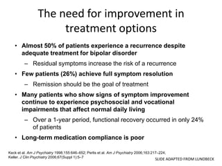 The recognition of bipolar disorder in primary care | PPTX