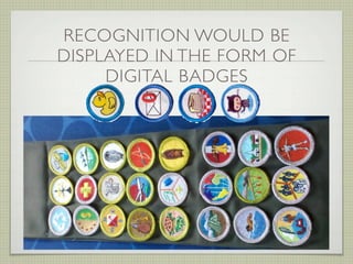 RECOGNITION WOULD BE
DISPLAYED IN THE FORM OF
     DIGITAL BADGES
 