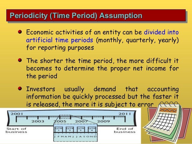 Intermediate/Financial Accounting Recognition