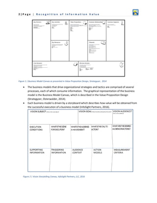 2 | P a g e | R e c o g n i t i o n o f I n f o r m a t i o n V a l u e
Figure 1 | Business Model Canvas as presented in Value Proposition Design, Strategyzer, 2014
 The business models that drive organizational strategies and tactics are comprised of several
processes, each of which consume information. The graphical representation of the business
model is the Business Model Canvas, which is described in the Value Proposition Design
(Strategyzer, Osterwalder, 2014).
 Each business model is driven by a storyboard which describes how value will be obtained from
the successful execution of a business model (InfoSight Partners, 2016).
Figure 2 | Vision Storytelling Canvas, InfoSight Partners, LLC, 2016
 
