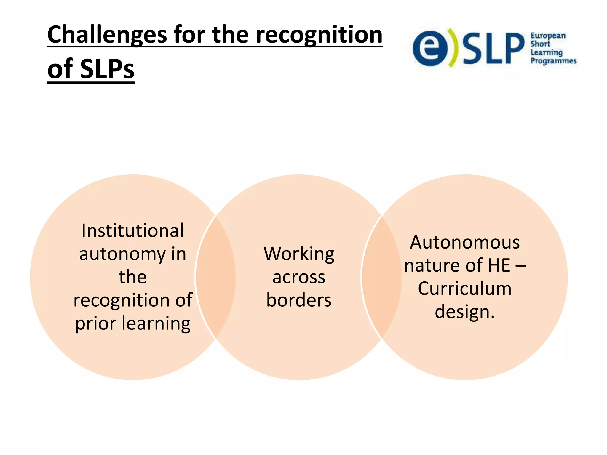 Challenges for the recognition
of SLPs
Institutional
autonomy in
the
recognition of
prior learning
Working
across
borders
Autonomous
nature of HE –
Curriculum
design.
 