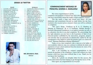 COMMENCEMENT MESSAGE OF
PRINCIPAL GEMMA C. MANLAPAZ
My warm congratulations to all the
completers and graduates of School Year 2022-2023
who have successfully earned the trophy of their academic journey!
This day marks a huge step toward your future. All your
dedication and commitment devoted on study before this day have
resulted to the sweetest prize-a moment where you will be conferred
as completers.
This year’s theme, “Gradweyt ng K to 12: Hinubog ng
Matatag na Edukasyon” (K to 12 Graduates: Molded through a
Resilient Educational Foundation), is an implicit reminder not only to
us, educators, but also to you dear completers. We acknowledge that
the right education you now have is the by-product of labor of our
beloved teachers scaffolded by the innovations, programs, projects,
and activities that are practically & idealistically crafted by the top
management of the DepEd in which the primary goal is to realize the
vision, “Bansang Makabata at Batang Makabansa”.
Today, as you, dear completers, take a step up on the ladder of
your academic endeavor, may you continue to embody the ideals and
aspirations of your school anchored from the mission & vision of the
Department of Education.
Also, I am extending my warmest congratulations to the
parents & guardians of the completers. I know that without you, their
journey could have been more difficult than it was. Thank you for
serving as their backbone.
Above all, I glorify our almighty father for this success. His
divine intervention has been helping us get through the waves of life.
Once again, my congratulations to everyone!
GRADE 10 TWITTER
MR. EM JHUN A. FAJEL
Adviser
MALE
1. ALTICHE, EMMANUEL C.
2. BANGALISAN, JOSHUA D.
3. BARREDO, JUNEL M.
4. BAUTISTA, CLEFFORD L.
5. DAVID, JOHN PAUL B.
6. DESUYO, ELJOHN H.
7. ESQUILONA, GERALD JR. R.
8. GALAPRIN, RENZ
9. LABASTIDA, BRENDAN R.
10. LABASTIDA, ELTHON R.
11. LABASTIDA, NORBERTO JR. M.
12. LIM, KHIM A.
13. MANLAPAZ, JUSTINE A.
14. MINGOY, JERALD T.
15. RELANO, JAYSON D.
16. RODILAS, BRYAN C..
17. SABIO, DANN JOSEPH C.
18. TORIBIO, JOSEPH C.
FEMALE
1. ALMORADIE, FRESCIA MARIE D.
2. AMICAN, AVELOU C.
3. BANOY, ROSEMARIE L.
4. BARICUATRO, LYCAH C.
5. BELLO, FRENCH MICAH R.
6. CABANAG, JAMIEVIC B.
7. CABATINGAN, DIANNE A.
8. CALIMUTAN, ANGEL A.
9. DIOQUINO, MIGUELLA CHRISTINE M.
10. ESQUILONA, ANDREA JOY R.
11. HALIPA, MARIVIC B.
12. LAURIO, SHANELLE B.
13. OGAYA, NADINE R.
14. OLIVA, ROSE M.
15. RABINO, JESSABEL R.
16. RAMIREZ, YASMIN C.
17. RAPSING, ANGEL B.
18. RUGA, CRYSTAL JADE B.
19. SALIDAGA, LAIZA MAE P.
20. SUPERAL, MARIA JESSA R.
21. VILCHEZ, NICCALYN M.
22. VILLAR, HAZEL ANN B.
23. VILLAR, RAFAELA R.
 