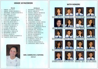 WITH HONORS
GRADE 10 FACEBOOK
MALE
1. ABRIOL, ALLAN P.
2. ABRIOL, MARK JHEMWEL L.
3. AREDIDON, MARK KENNETH A.
4. BACASMO, JAY-R R.
5. CADIZ, JHOSHUA A.
6. CAÑA, ADRIAN JAMES D.
7. CAÑA, KENT MICCO S.
8. CATALAN, AMADOR JR. V.
9. DEJUCOS, RENE BOY C.
10. DELA CRUZ, EDWARD B.
11. LACBAYOG, KENJAY A.
12. LACHICA, MARVIN O.
13. LAURIO, RUBEN M.
14. MAHINAY, MANNY M.
15. MALLERNA, ADELLE B.
16. MENDIORO, ALDO D.
17. OGAYA, RAZEL R.
18. ROMERO, MARK ANTHONY B.
19. TAMAYO, JOLLY JR. R.
FEMALE
1. BEGORNIA, ANGELICA R.
2. BELLO, ARIANE O.
3. DANAO, ASHLEY MYREN B.
4. DANAO, RACHELLE C.
5. GALVAN, ABEGAEL R.
6. GRACIO, NOVEM P.
7. IBANES, CYRINE C.
8. IGNACIO, JASMINE G.
9. LABASTIDA, LEANIL ANN M.
10. LORENZANA, SHAINA D.
11. MANLAPAS, MARINEL R.
12. MASAMOC, CRISILDA MAE R.
13. OGAYA, CHRISTINE R.
14. PARADO, MA. JOVENA B.
15. RAGOT, CATHLEEN T.
16. REJANO, MARYGRACE B.
17. RELOS, SANDRINE B.
18. RIVAS, CARINE L.
19. RODILAS, GRACE ANN I.
20. TUBIERON, ANGEL R.
21. TUPAS, CHARISSE F.
22. VERANO, ROSALINDA A.
23. ZARAGOZA, RHEA JANE B.
MRS. CARMELITA D. RAPSING
Adviser
 