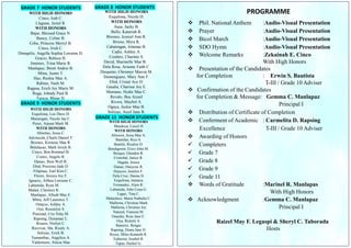 GRADE 7 HONOR STUDENTS GRADE 8 HONOR STUDENTS
GRADE 9 HONOR STUDENTS
GRADE 11 HONOR STUDENTS
 Phil. National Anthem :Audio-Visual Presentation
 Prayer :Audio-Visual Presentation
 Bicol March :Audio-Visual Presentation
 SDO Hymn :Audio-Visual Presentation
 Welcome Remarks :Zekainah E. Cinco
With High Honors
 Presentation of the Candidates
for Completion : Erwin S. Bautista
T-III / Grade 10 Adviser
 Confirmation of the Candidates
for Completion & Message: Gemma C. Manlapaz
Principal I
 Distribution of Certificate of Completion
 Conferment of Academic : Carmelita D. Rapsing
Excellence T-III / Grade 10 Adviser
 Awarding of Honors
 Completers
 Grade 7
 Grade 8
 Grade 9
 Grade 11
 Words of Gratitude :Marinel R. Manlapas
With High Honors
 Acknowledgment :Gemma C. Manlapaz
Principal I
Raizel May F. Legaspi & Sheryl C. Taborada
Hosts
PROGRAMME
WITH HIGH HONORS
Esquilona, Leo Dave D.
Marasigan, Nicole Jae C.
Perez, Arjean Mark M.
WITH HONORS
Abiertas, Jessa C.
Advincula, Charls Daniel T.
Briones, Kirstene Mae R.
Bulalacao, Mark Jerick B.
Cinco, Bon Rommel B.
Cortes, Angelo R.
Danao, Jhon Well R.
Ebid, Precious Jade D.
Filipinas, Earl Kim C.
Flores, Jessica Joy F.
Ignacio, Althea Lorraine C.
Labastida, Ryza M.
Malait, Clarence R.
Manlapaz, Alleah Mae E.
Mitra, Jeff Laurence T.
Ortacio, Ashley A.
Oya, Ressielyn S.
Potestad, Cris Niňo M.
Rapsing, Dynamae L.
Rosero, Norlyn C.
Ruivivar, Ma. Rizaly A.
Soliyao, Erick B.
Tumambac, Angelica A.
Valdemoro, Alaiza Mae
WITH HIGH HONORS
Esquilona, Nicole D.
WITH HONORS
Ausa, Jacky B.
Bello, Katarrah R.
Briones, Jezreel Ann R.
Brioso, Myra R.
Cabatingan, Jelamae B.
Cadiz, Ashley A.
Cordero, Charmie S.
David, Sharmelle Mae B.
Dela Rosa, Arianne Faith C.
Dioquino, Chrismyr Marcia M.
Domengiano, Mary Ann F.
Ebid, Cristal Ace D.
Gaudia, Charisse Joy E.
Meniano, Hydie Mae C.
Revalo, Bea Aizeel
Rivera, Maybel A.
Ogaya, Jeckie Mae B.
Soliyao, Aicel Jane B.
WITH HIGH HONORS
Mendoza, Liecel H
WITH HONORS
Alinsoot, Jessa Mae A.
Bantilan, Rico S.
Bantilo, Rizalyn D.
Bendigoren, Erico John M.
Bosque, Glendon R.
Cristobal, Janice R.
Dagala, Jenica
Danao, Daisyree R.
Dejucos, Jenelyn F.
Dela Cruz, Danna D.
Esquilona, Jamaica
Fernandez, Aljen R.
Labastida, John Cena G.
Lagac, Tina C.
Malachico, Maria Nathalia C.
Mallerna, Christian Mark
Mallerna, Christine Joy
Natural, Vanessa M.
Osacdin, Rose Jane C.
Oya, Rickely S.
Ramirez, Rengie
Rapsing, Diana Jane D.
Reyes, Miles Kenneth R.
Tubieron, Jesebel R.
Tupas, Hashel G.
WITH HIGH HONORS
Cinco, Irah C.
Llaguna, Jeziel R.
WITH HONORS
Bajar, Blessed Grace N.
Banoy, Celine B.
Cebu, Princess Merryl B.
Cinco, Irish C.
Dimapilis, Angella Sophia Lorraine D.
Gracio, Rebeca H.
Jimenez, Trina Marie R.
Manlapaz, Brent Andrei B.
Mitra, Justin T.
Hao, Rushia Mae A.
Rabino, Nash M.
Ragasa, Erich Joy Mariz M.
Ruga, Johndy Paul B.
Taraya, Rhian D.
 