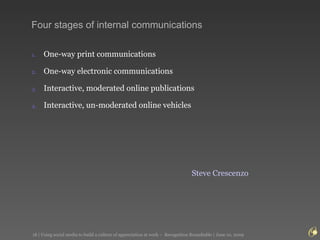 Four stages of internal communications One-way print communications One-way electronic communications Interactive, moderated online publications Interactive, un-moderated online vehicles Steve  Crescenzo 