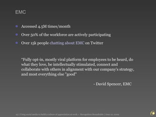 EMC Accessed 4.5M times/month Over 50% of the workforce are actively participating Over 15k people  chatting about EMC  on Twitter “Fully opt-in, mostly viral platform for employees to be heard, do what they love, be intellectually stimulated, connect and collaborate with others in alignment with our company's strategy, and most everything else "good"  - David Spencer, EMC 