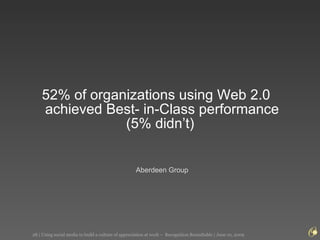52% of organizations using Web 2.0 achieved Best- in-Class performance (5% didn’t)  Aberdeen Group 