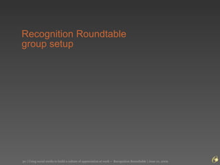 Recognition Roundtable  group setup 