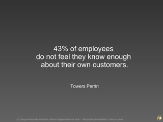 43% of employees  do not feel they know enough  about their own customers. Towers Perrin 