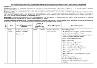 RECOGNITION ACCORDED TO UNIVERSITIES / INSTITUTIONS FOR OFFERING PROGRAMMES THROUGH DISTANCE MODE
IMPORTANT:
Institutional Recognition: The erstwhile DEC had not accorded approval to any specific programme offered by the university / institution and it is the university/ institution to decide the
programmes to be offered through distance mode and seek approval of the statutory bodies of the university and other apex bodies, wherever required.
Territorial Jurisdiction: In case of Central Universities and the State Universities, the Territorial Jurisdiction will be as per their Acts and Statutes for offering programmes through distance
mode. The Territorial Jurisdiction in case of Deemed University will be as per UGC which mandates the prior approval of the UGC for opening Study Centres / Off Campus Centres outside the
HQs. The territorial jurisdiction in case of Private Institutions (other than Universities) shall be their HQs and in no case outside the State concerned. For recent notification of UGC dated 27
June 2013 on Territorial Jurisdiction please refer UGC website www.ugc.ac.in
Study Centres: The Distance Education Bureau (DEB-UGC) does not give approval to the Study Centres of any university/institution either directly or through franchise as they are established
by the university/institution concerned as per the provisions available in their Acts and Statutes.
Technical/ Professional Programmes: In case of technical/professional programmes offered by the university is concerned, wherever required, approval from the concerned apex bodies in the
country such as AICTE, NCTE, etc. is required to be obtained for which the responsibility vests with the university concerned.
Sl.
No.
State
Name & Type of University /
Institution
Duration of
Recognition
(Academic Year) Types of Recognition Status of Recognition
From To
1. Andhra
Pradesh
Dr. B. R. Ambedkar Open
University, Hyderabad
State University
1995-96 2006-07 Post-facto Programme-
wise Recognition
Research Programmes
 M. Phil in Development Studies (in collaboration with the
centre for Economic and Social Studies)
 Ph. D. in Development Studies ((in collaboration with the
centre for Economic and Social Studies)
 Ph. D. in Open Distance Education
Masters Programmes
 MA in Economics (Telugu Medium)
 MA in History (Telugu Medium)
 MA in Political Science (Telugu Medium)
 MA in Public Administration (Telugu Medium)
 MA in Sociology (Telugu Medium)
 MA in English
 MA in Mathematics & Applied Mathematics (English
Medium)
 M. Com. (English Medium)
Post Graduate Diploma Programmes
 PG Diploma in Marketing Management (English
Medium)
 