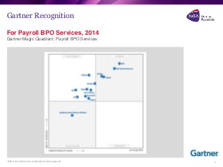 NGA Human Resources confidential. All rights reserved.
Gartner Recognition
1
For Payroll BPO Services, 2014
Gartner Magic Quadrant: Payroll BPO Services
 
