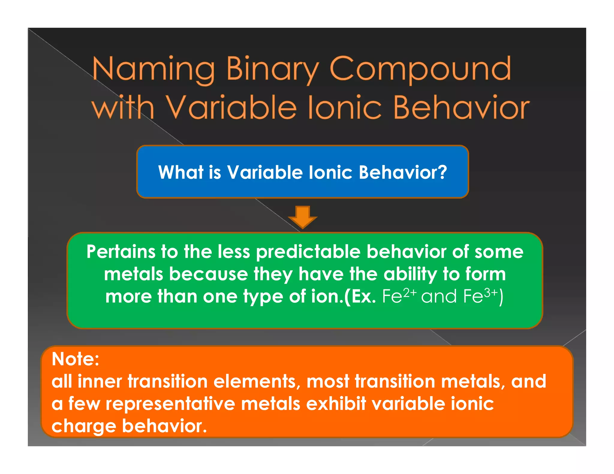 What is Variable Ionic Behavior?
Pertains to the less predictable behavior of some
metals because they have the ability to form
more than one type of ion.(Ex. Fe2+ and Fe3+)
Note:
all inner transition elements, most transition metals, and
a few representative metals exhibit variable ionic
charge behavior.
 