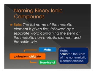  Rule: The full name of the metallic
element is given first, followed by a
separate word containing the stem of
the metallic non-metallic element and
the metallic non-metallic element and
the suffix –ide.
Metal
Non-Metal
potassium chloride
Note:
“chlor” is the stem
of the non-metallic
element chlorine
 
