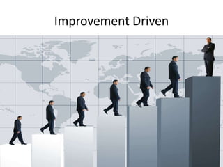 Improvement Driven
 