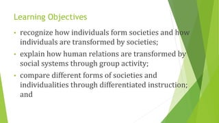 Learning Objectives
• recognize how individuals form societies and how
individuals are transformed by societies;
• explain how human relations are transformed by
social systems through group activity;
• compare different forms of societies and
individualities through differentiated instruction;
and
 