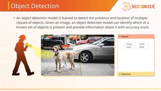 Recognizer AI Computer Vision Solution.. | PPTX